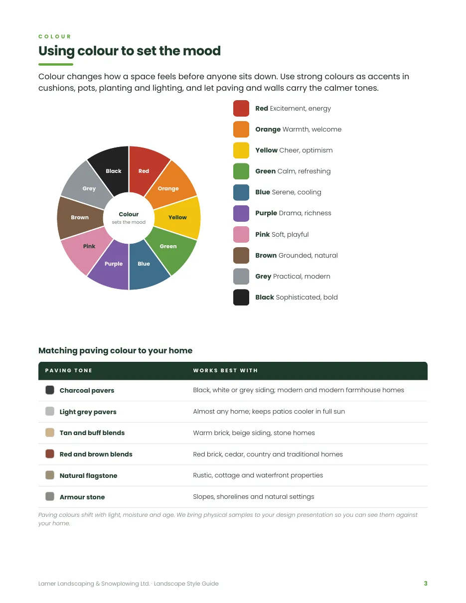 How colour sets the mood, and which paving tones suit your home